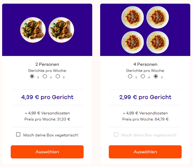 Auswahl der Kochbox-Abos bei Dinnerly nach Anzahl der Personen und Gerichte pro Woche